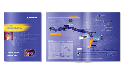 Motorola Smart Card Solutions